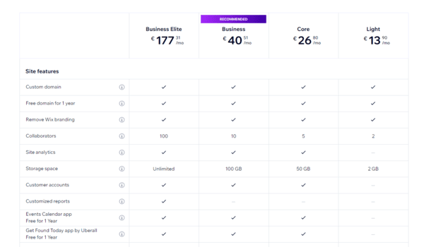 webflow vs wix